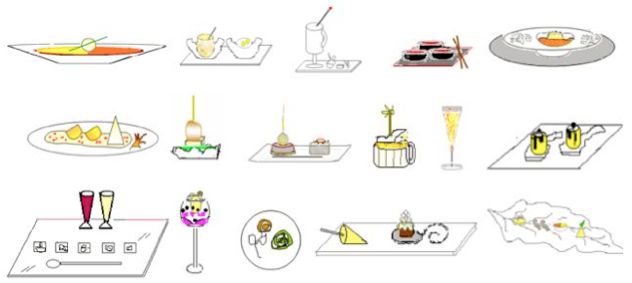 Desenhos de vários pratos